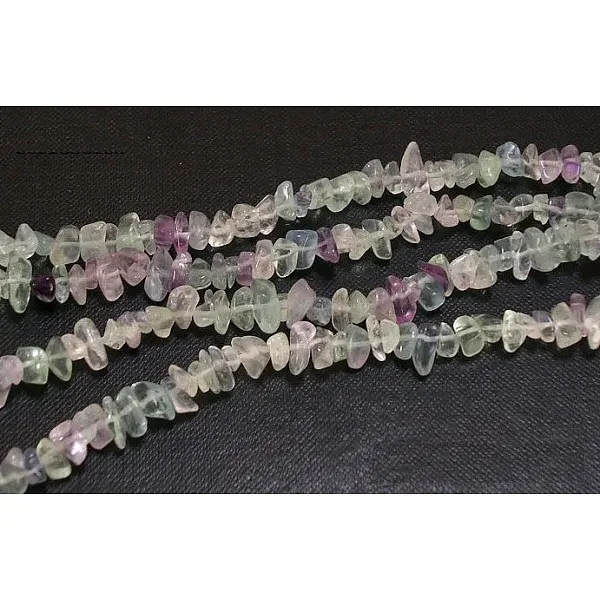 Gemstone Beads Strands