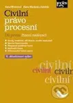 Civilní právo procesní 1 - Řízení nalézací - Alena Macková, Alena Winterová - kniha z kategorie Právo