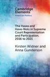The Haves and Have-Nots in Supreme Court Representation and Participation, 2016 to 2021 - Anna  Gunderson, Kirsten  Widner