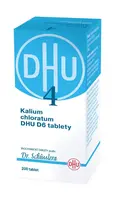 Schüsslerovy soli Kalium chloratum DHU D6 200 tablet
