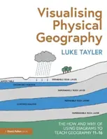 Visualising Physical Geography: The How and Why of Using Diagrams to Teach Geography 11â€“16 - Luke Tayler