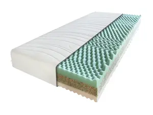 ComfortMatrace DREAM RELAX 15cm 1+1 (v balení 2 ks) Rozměr: 80x200 cm