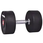 inSPORTline Jednoruční činka  Profi 26 kg