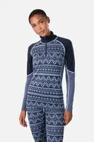 Funkčná mikina Kari Traa MALIA