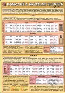 Pomocné a modálne slovesá v angličtine - Petr Kupka, kolektív autorov - kniha z kategorie Jazykové učebnice a slovníky