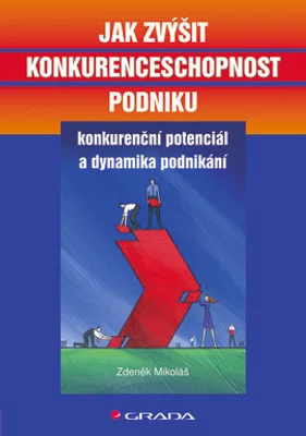E-kniha: Jak zvýšit konkurenceschopnost podniku od Mikoláš Zdeněk