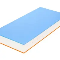 Matrace Medixo Monster 80x200 cm