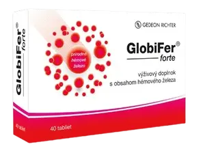 GLOBIFER forte 40 tablet