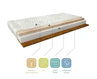 Matrace Mokka Rozměr: 90 x 200 cm, Potah: Potah Aloevera
