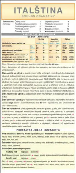 ITALŠTINA souhrn gramatiky