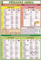 Přídavná jména - Petr Kupka a kolektiv - kniha z kategorie 1. stupeň