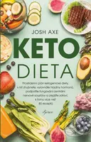 Keto dieta…