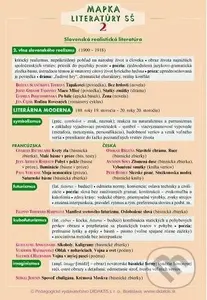 Mapka literatúry SŠ 2 (Slovenská realistická literatúra) - kniha z kategorie Střední školy