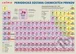Periodická sústava chemických prvkov - Lenka Harvanová - kniha z kategorie 2. stupeň