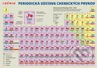Periodická sústava chemických prvkov - Lenka Harvanová - kniha z kategorie 2. stupeň
