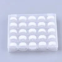 402 Polyester Sewing Thread