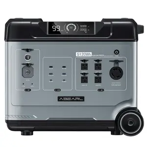 OUKITEL P5000 Pro Portable Power Station