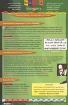 Mapka literatury 2 - Košulanová Jana