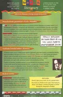 Mapka literatury 2 - Košulanová Jana