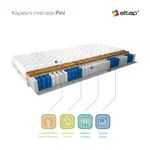 Matrace Pini Rozměr: 90 x 200 cm, Potah: Medicott Silver