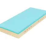Partnerský matrac super fox blue 22 classic - 80x200cm