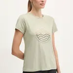 Sportovní triko Columbia Sloan Ridge