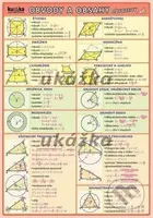 Obvody a obsahy, povrchy a objemy - kniha z kategorie 2. stupeň