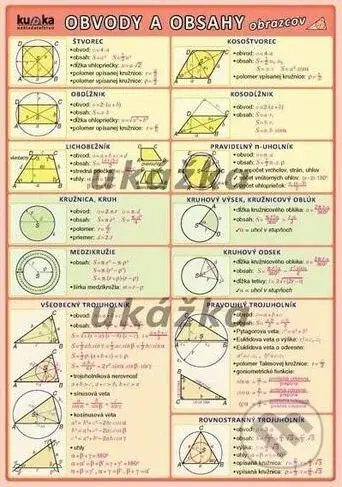 Obvody a obsahy, povrchy a objemy - kniha z kategorie 2. stupeň