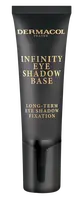 DERMACOL Infinity dlouhotrvající báze pod oční stíny 7.5 ml