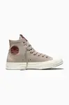 Kecky Converse Chuck 70