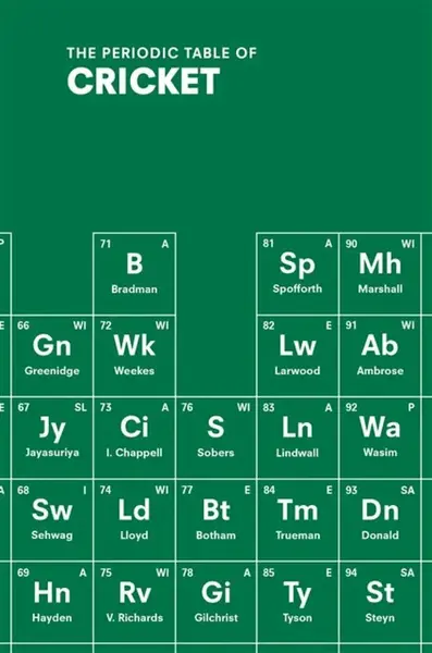 The Periodic Table of CRICKET - John Stern