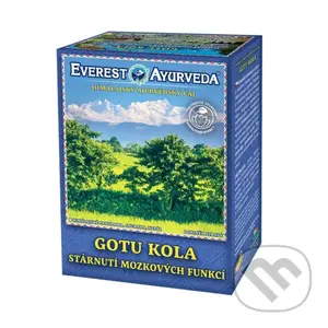 Gotu Kola