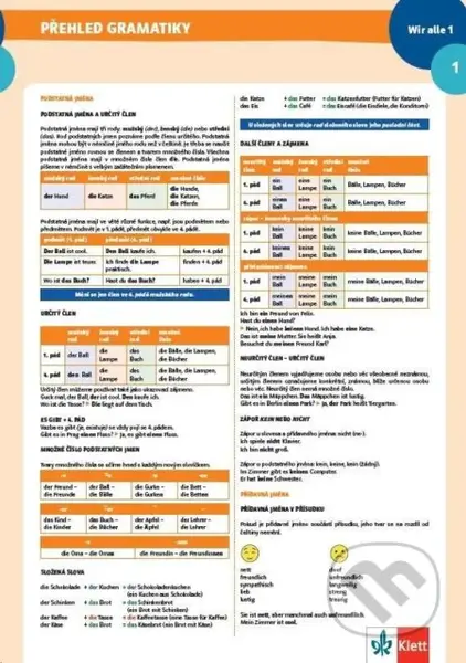 Wir alle 1 (A1) – gramatický přehled – samostatný
