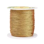 Nylon Threads
