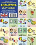 Angličtina 20.: Protiklady