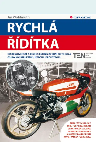 E-kniha: Rychlá řídítka od Wohlmuth Jiří