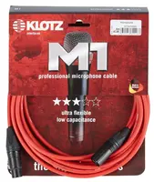 Klotz M1FM3N0500
