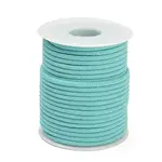 Nylon Threads
