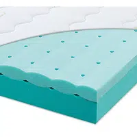 Träumeland MATRACE PRO MLÁDEŽ, 140/200 cm