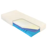 Curem MATRACE, 80/200 cm