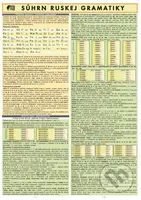 Súhrn ruskej gramatiky - kniha z kategorie Jazykové učebnice a slovníky