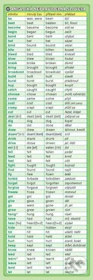 Záložka – Anglická nepravidelná slovesa - Petr Kupka