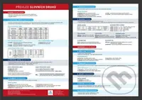 Přehled slovních druhů s gramatickými pravidly (Přehledová tabulka učiva) - kniha z kategorie 2. stupeň