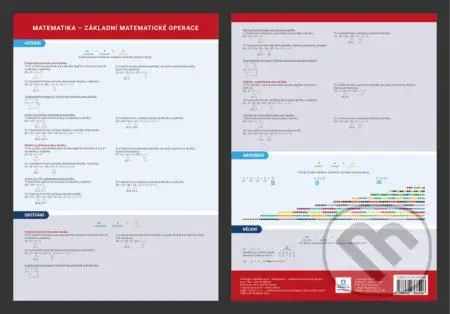 Matematika - Základní matematické operace - Přehledová tabulka učiva - kniha z kategorie 1. stupeň
