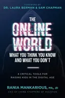 The Online World, What You Think You Know and What You Don't - Rania Mankarious