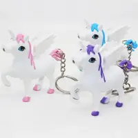 Přívěšek UNICORN