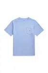 Tričko Polo Ralph Lauren modrá barva, 323970333006