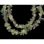 Gemstone Beads Strands