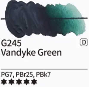Kvašové barvy Mijello – 245 Vandyke Green