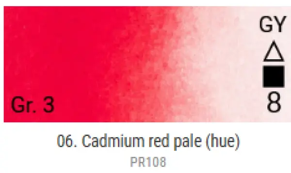 Akvarelové barvy Grand Godet – 06 Cadmium Red Pale